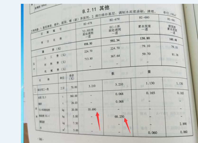 砼