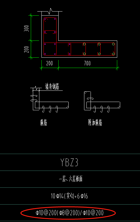 内箍