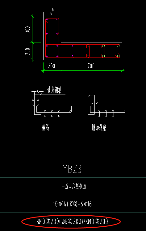 拉筋信息