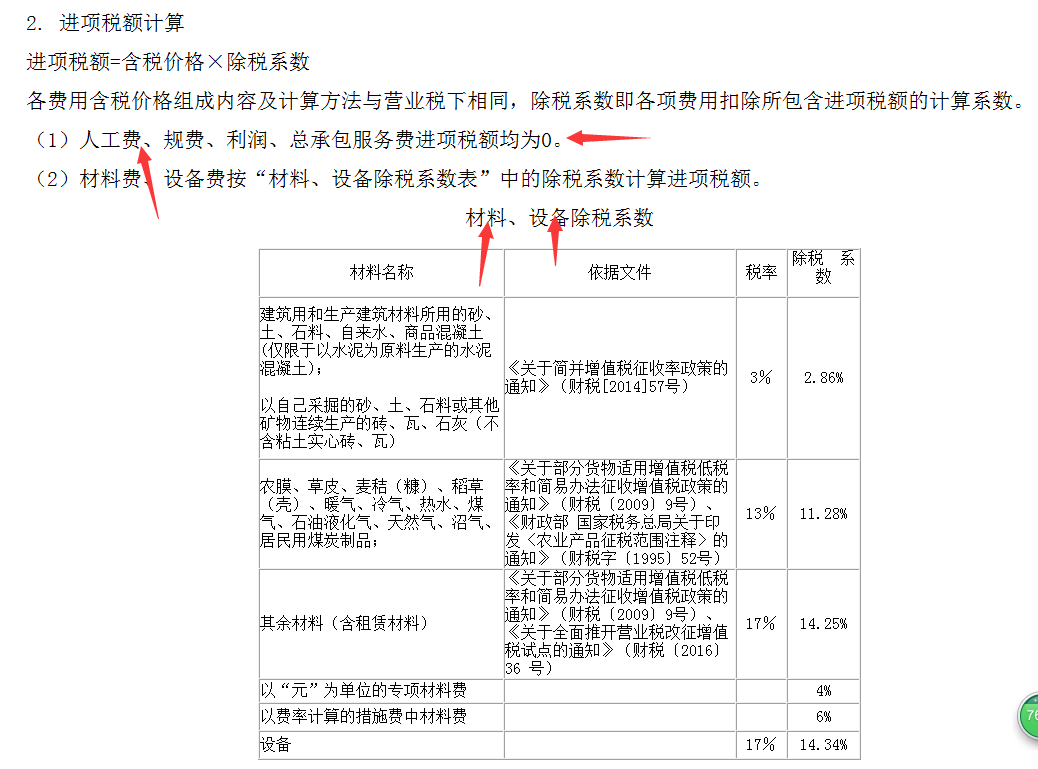 稅后