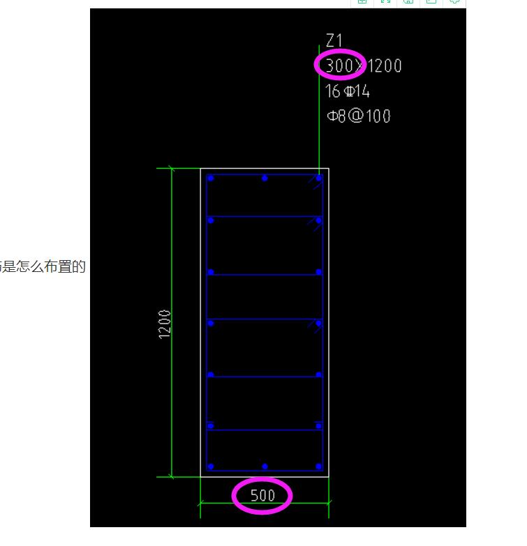 箍
