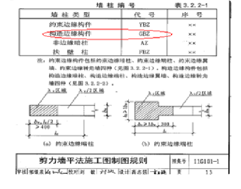 剪力墙