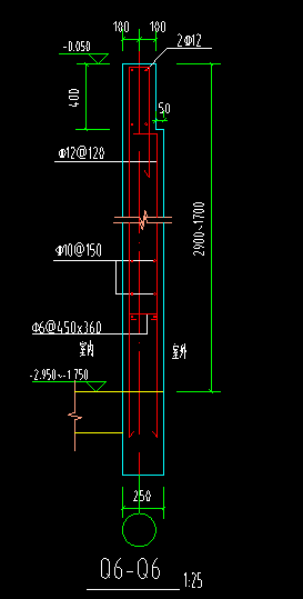 剪力墙厚度