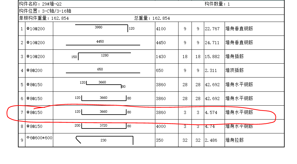 其他钢筋