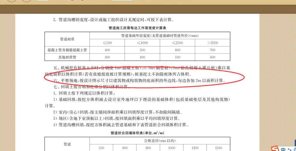 套清单