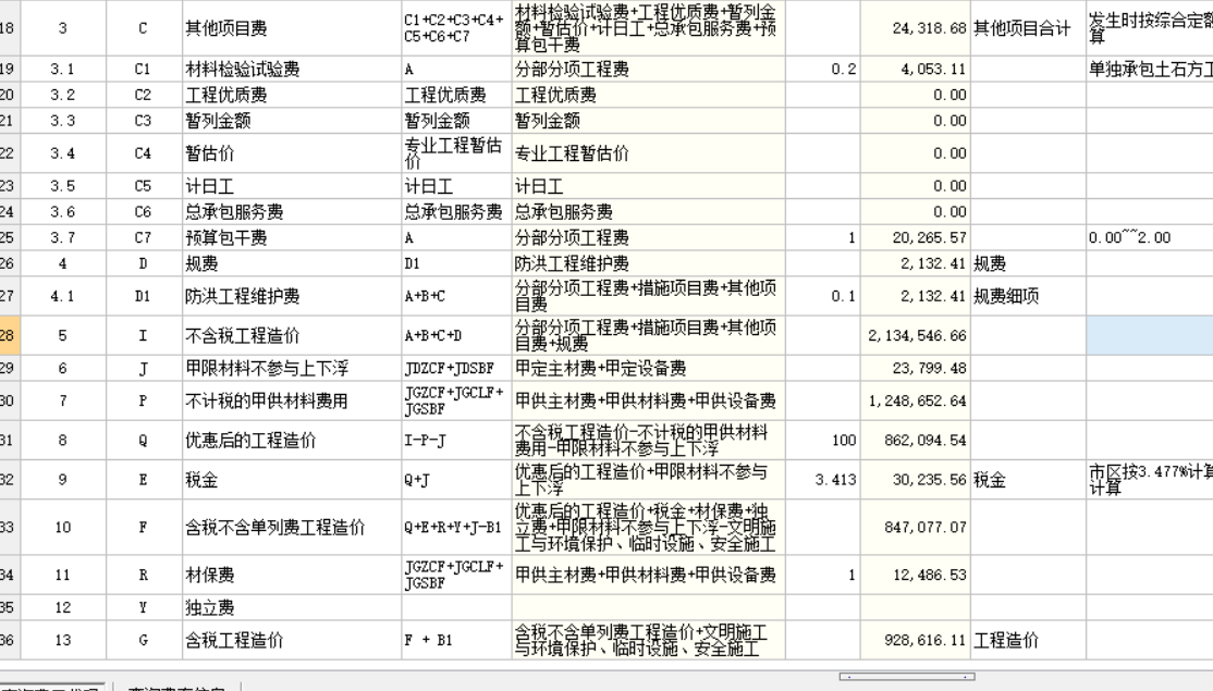结算价