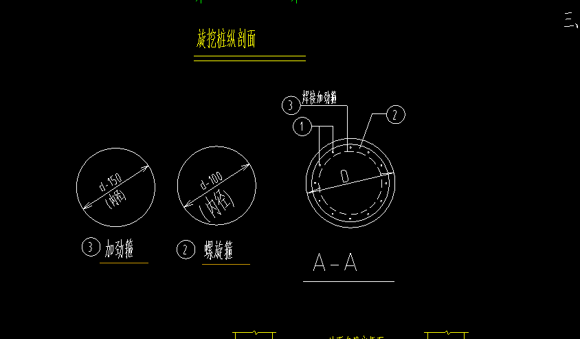怎么配筋