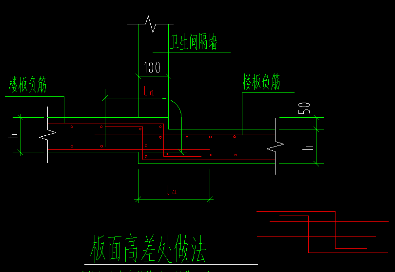 降板