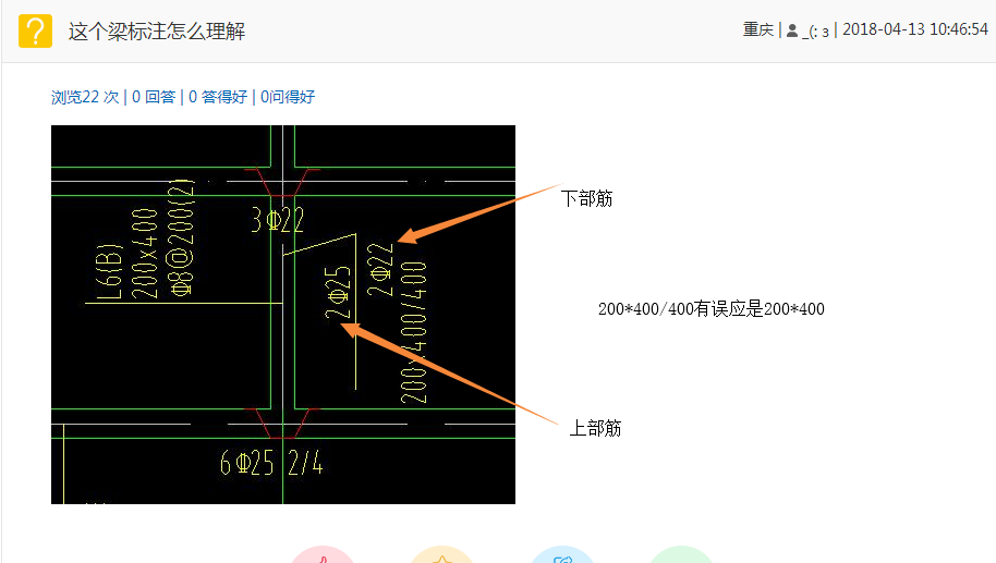 集中标注