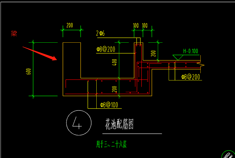 構(gòu)件