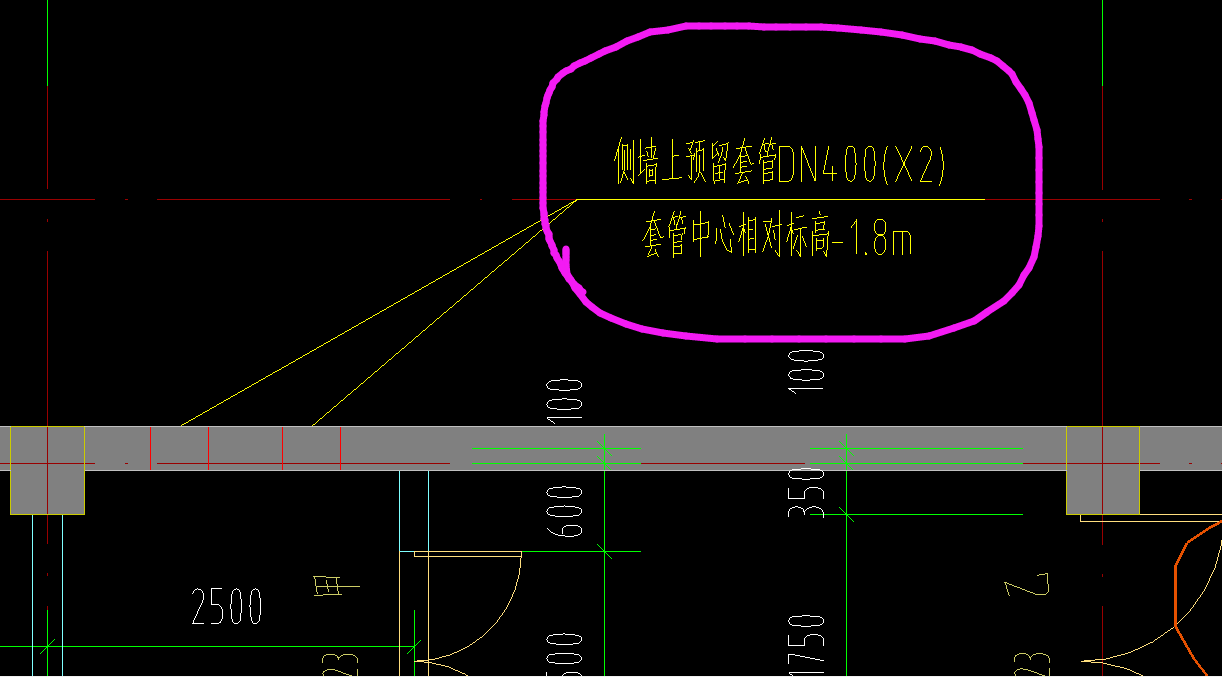預(yù)留