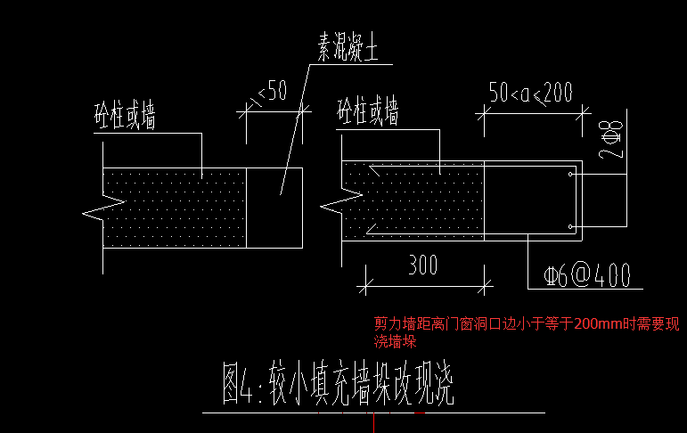 洞邊