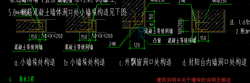窗洞