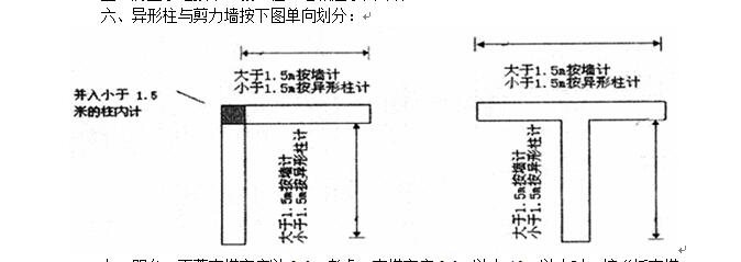 端柱