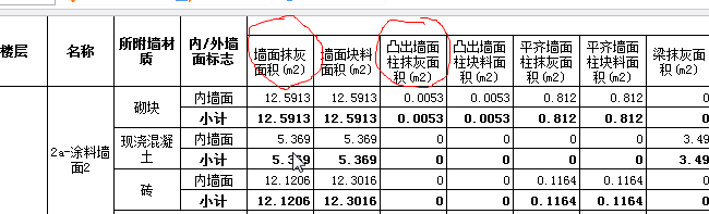 墙面抹灰