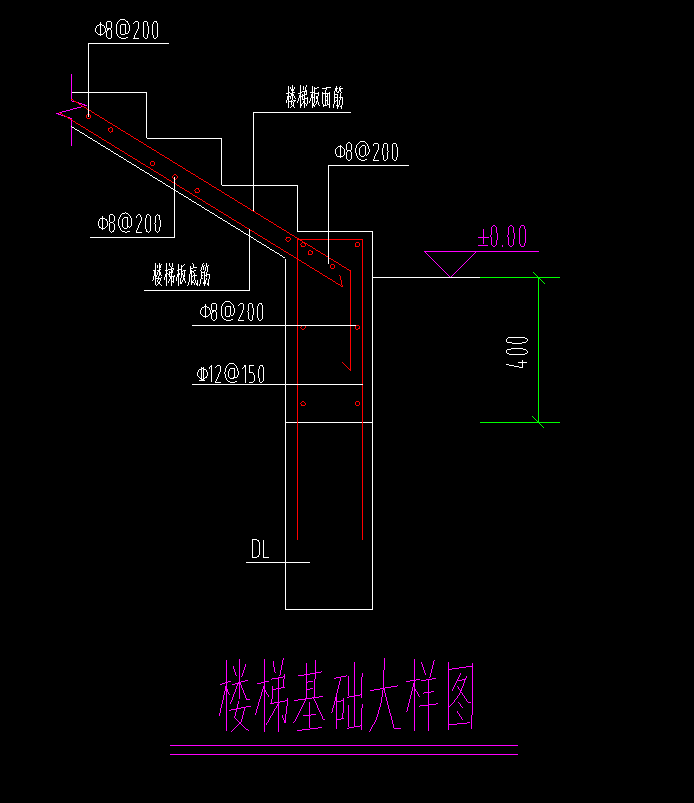 什么钢筋