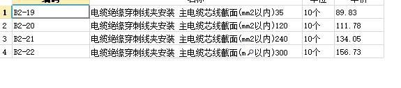 穿刺線