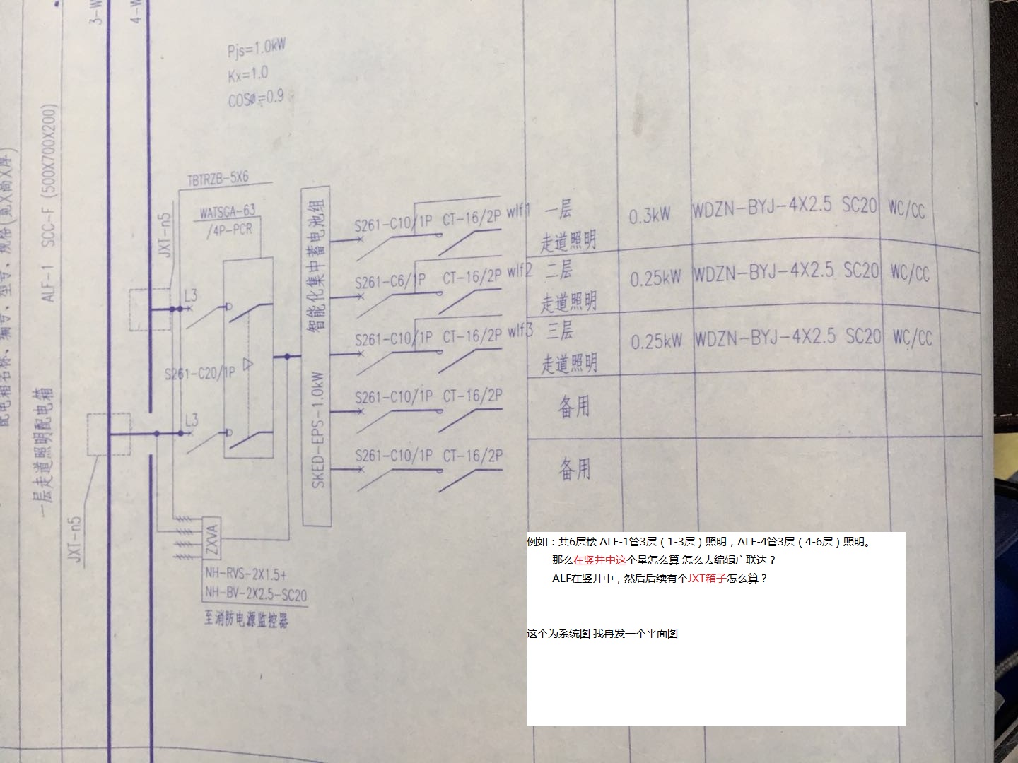 配电箱