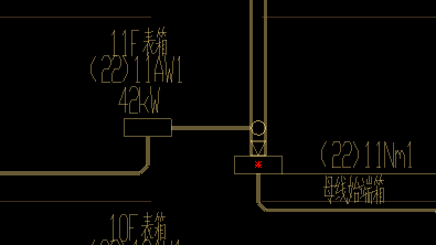 離地高度