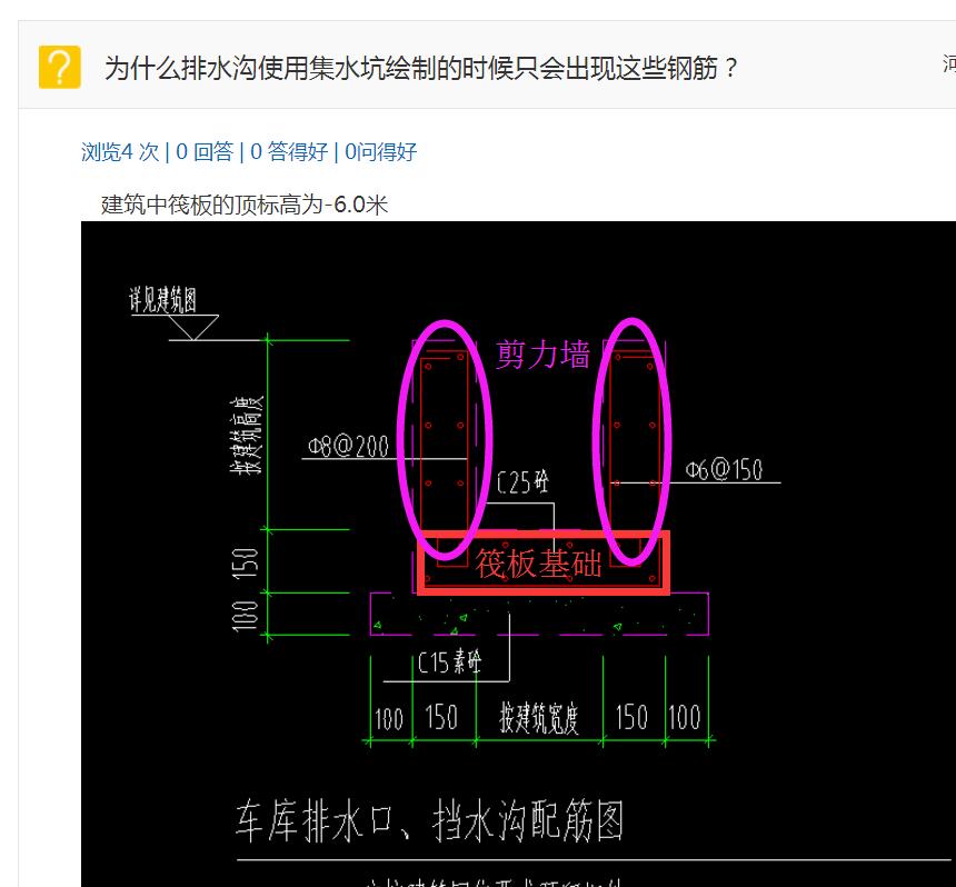 集水坑