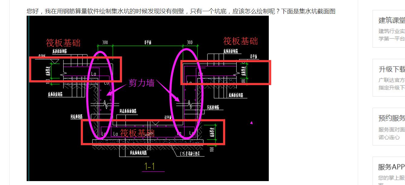 截面图