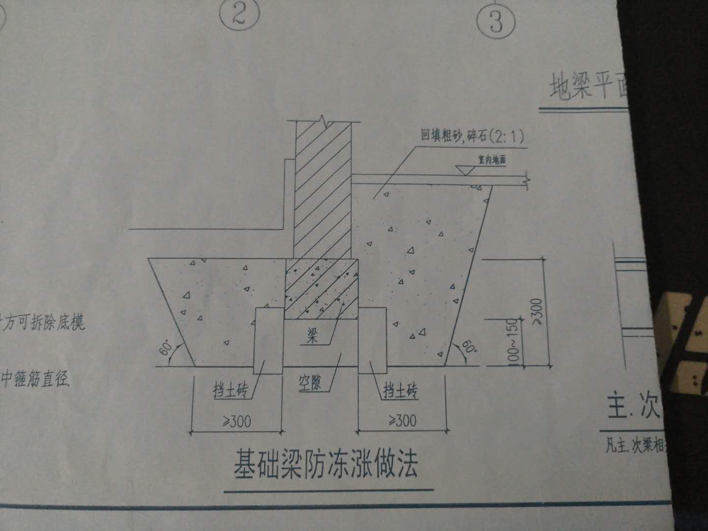 回填高度