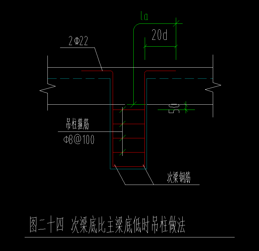 次梁