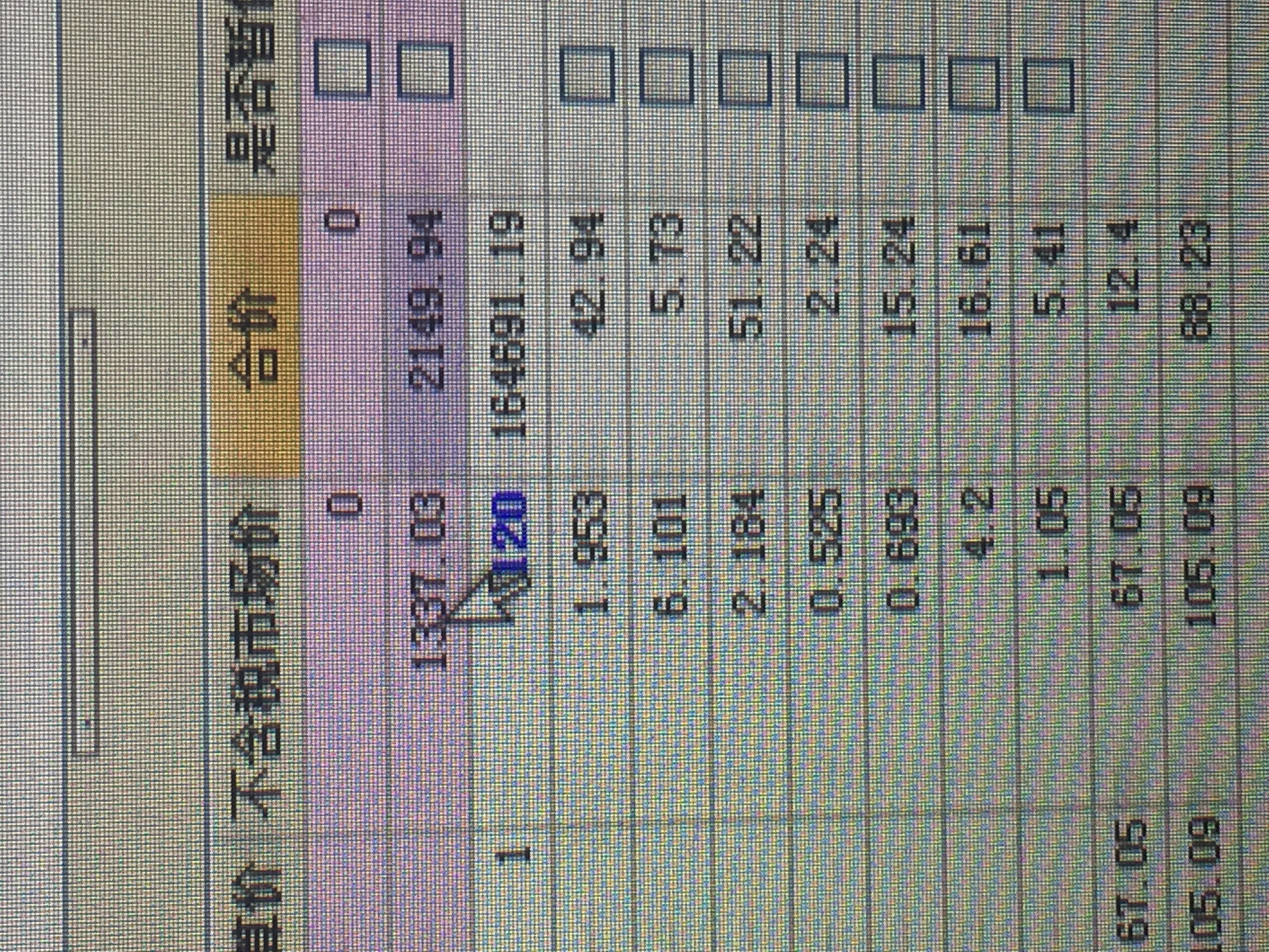 未計價材