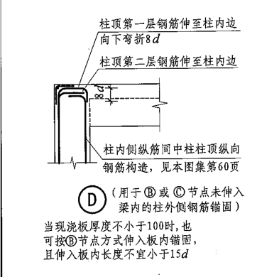 弯折