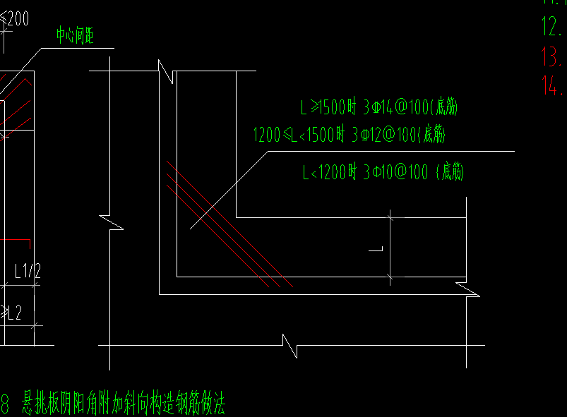 放射筋