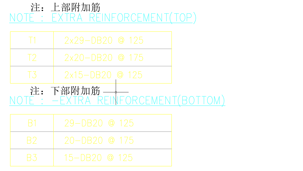 配筋