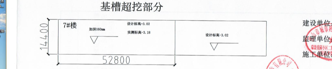 工程量