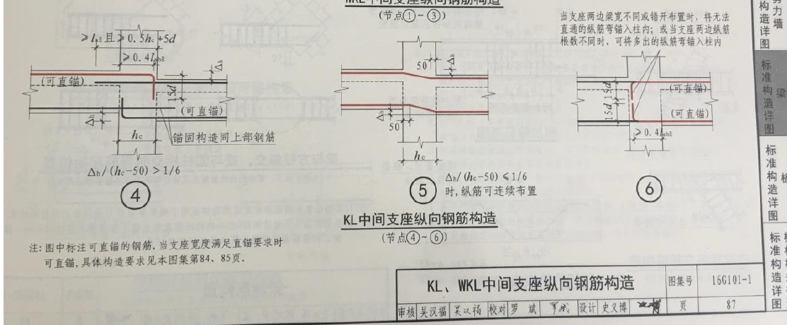 次梁