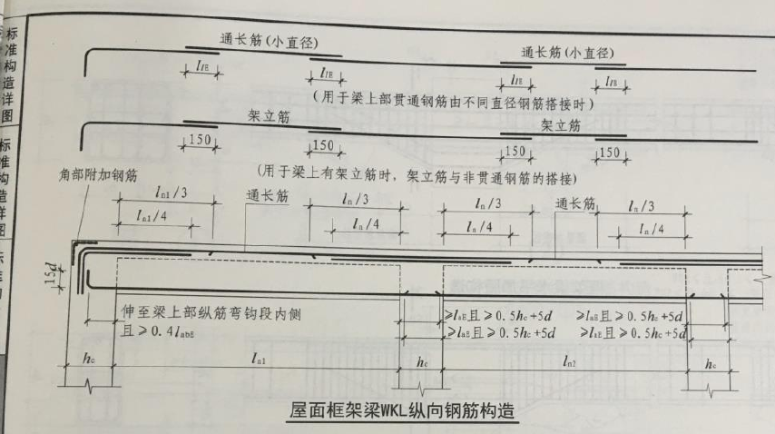 g101-1