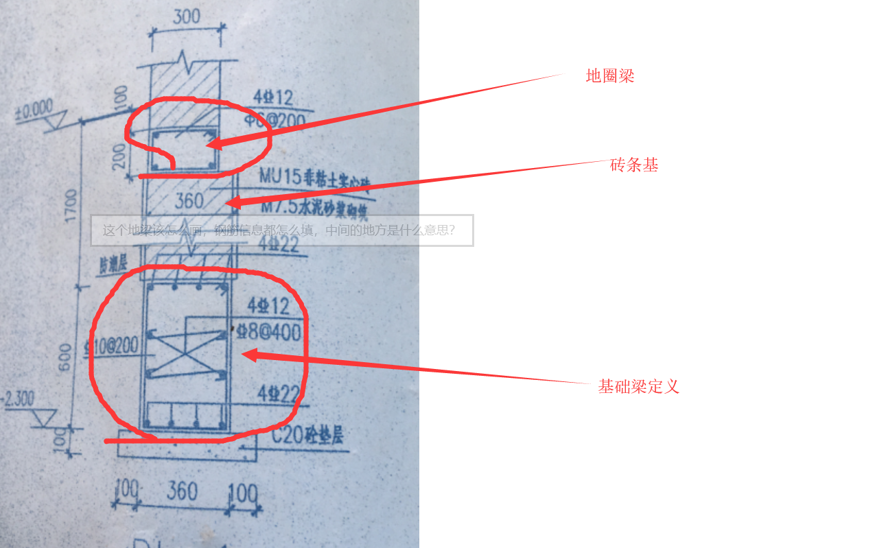 这个地梁该怎么画,钢筋信息都怎么填,中间的地方是什么意思?