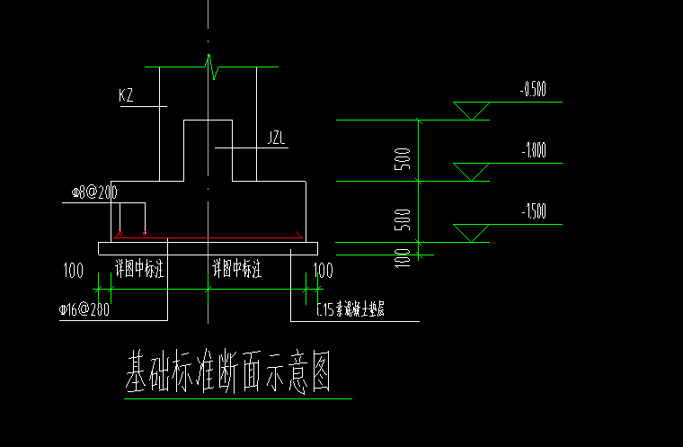 獨立基礎
