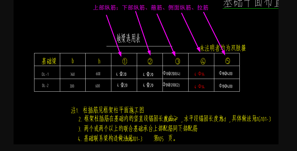 建筑行業(yè)快速問答平臺-答疑解惑