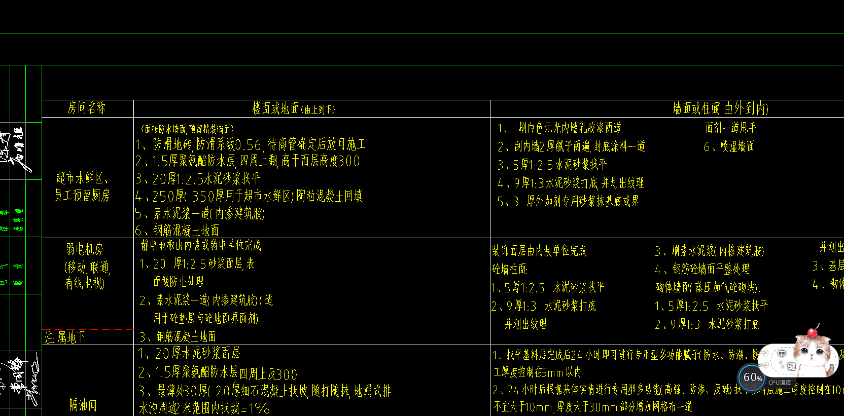 輸入啊