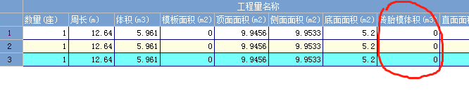 柱墩