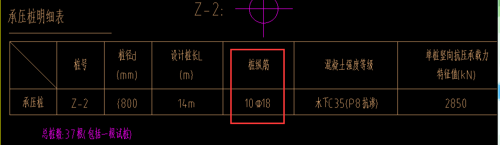 纵筋