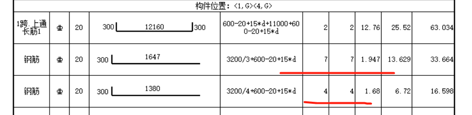 鋼筋計(jì)