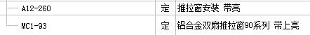 消耗