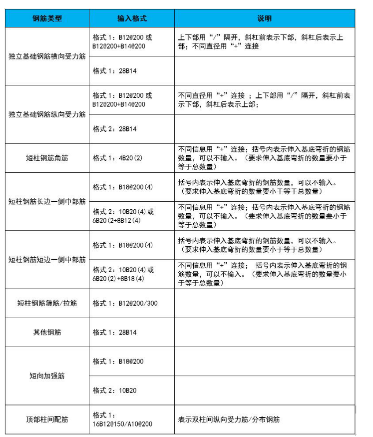 筋在哪里