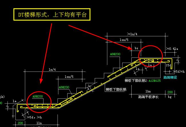 参数化