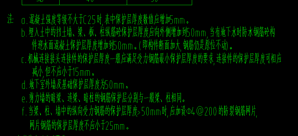 基础梁