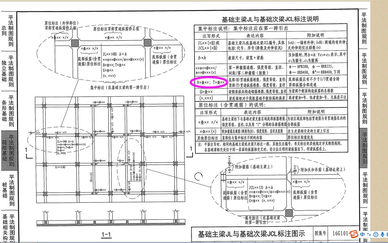 独立基础的定义