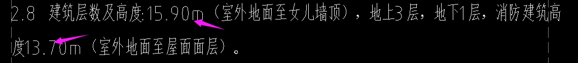 建筑立面图