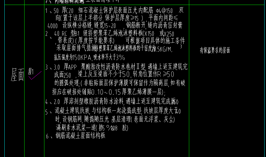 算量