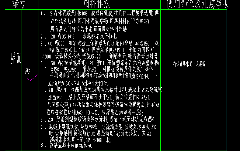 盖板