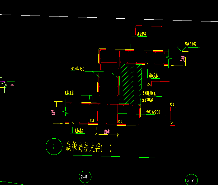 截面问题